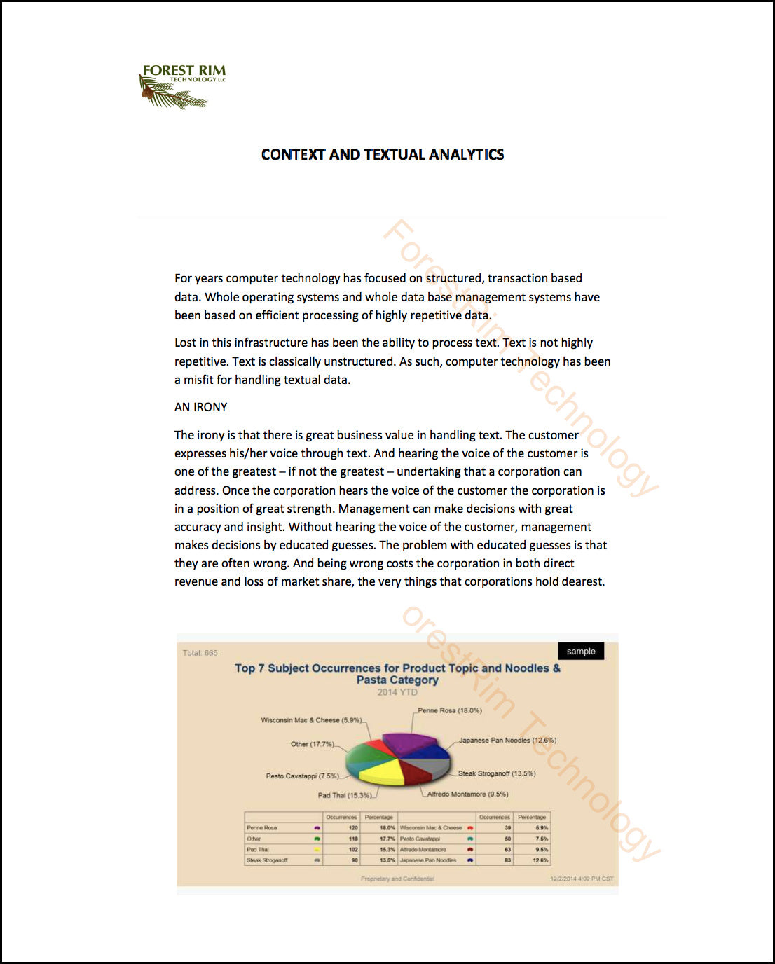 CONTEXT AND TEXTUAL ANALYTICS