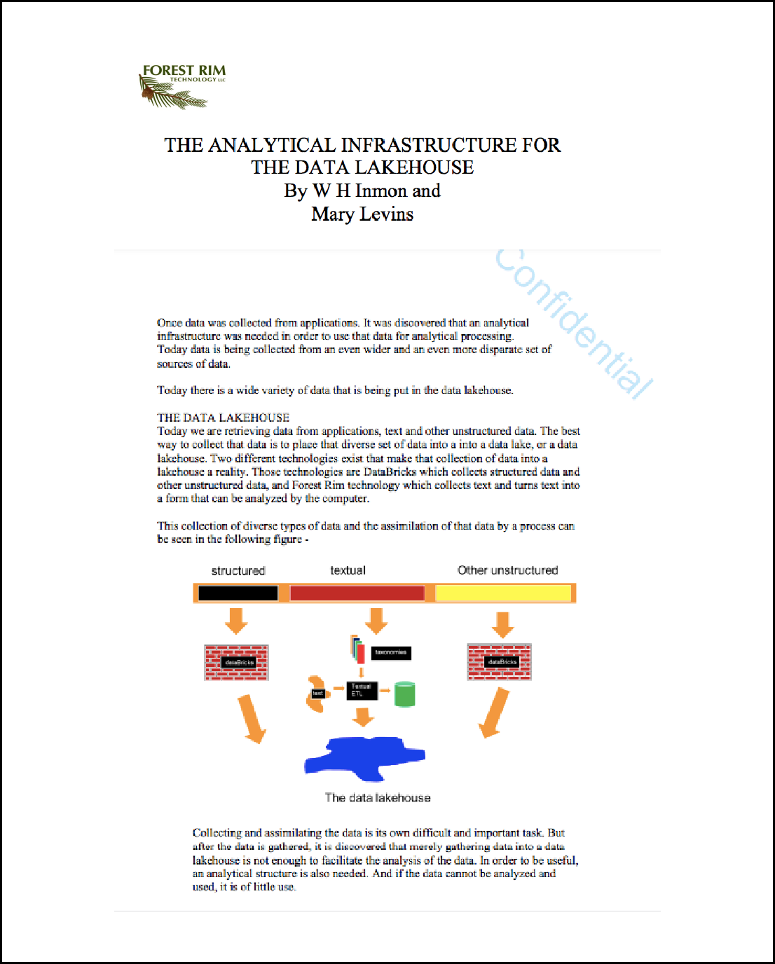 THE ANALYTICAL INFRASTRUCTURE FOR THE DATA LAKEHOUSE